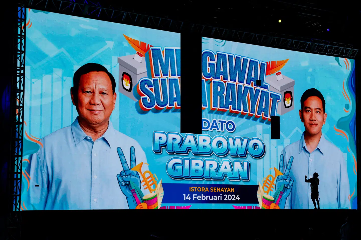En arbejder tjekker en storskærm inden et arrangement i Jakarta, hvor de uofficielle resultater af valget vil blive offentliggjort. Det er præsidentkandidat Prabowo Subianto til venstre og hans vicepræsidentkandidat, Gibran Rakabuming Raka, som er søn af den afgående præsident, Joko Widodo, til højre.