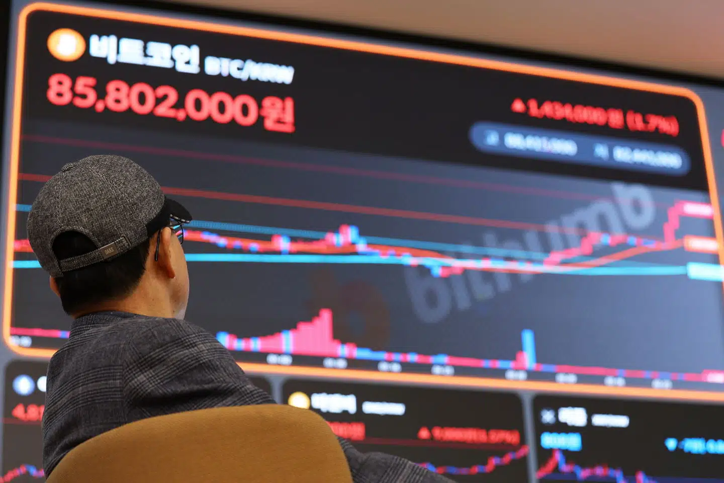 Der bliver fulgt grundigt med på storskærmen her i Seoul, hvor man kan følge kursen på kryptovalutaen bitcoin. Den har haft kronede dage gennem den seneste tid.