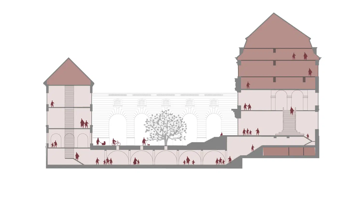 Forbindelsen mellem Rigsarkivets tidligere bygninger og Christiansborg.