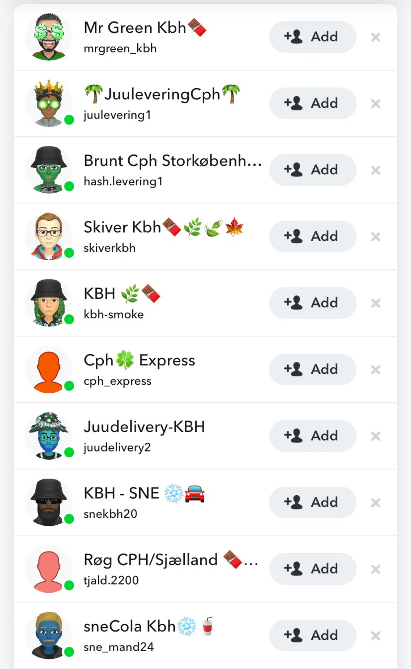 Her kan du se en liste over mange af de profiler, der stadig får lov at have sin daglige gang på det sociale medie.