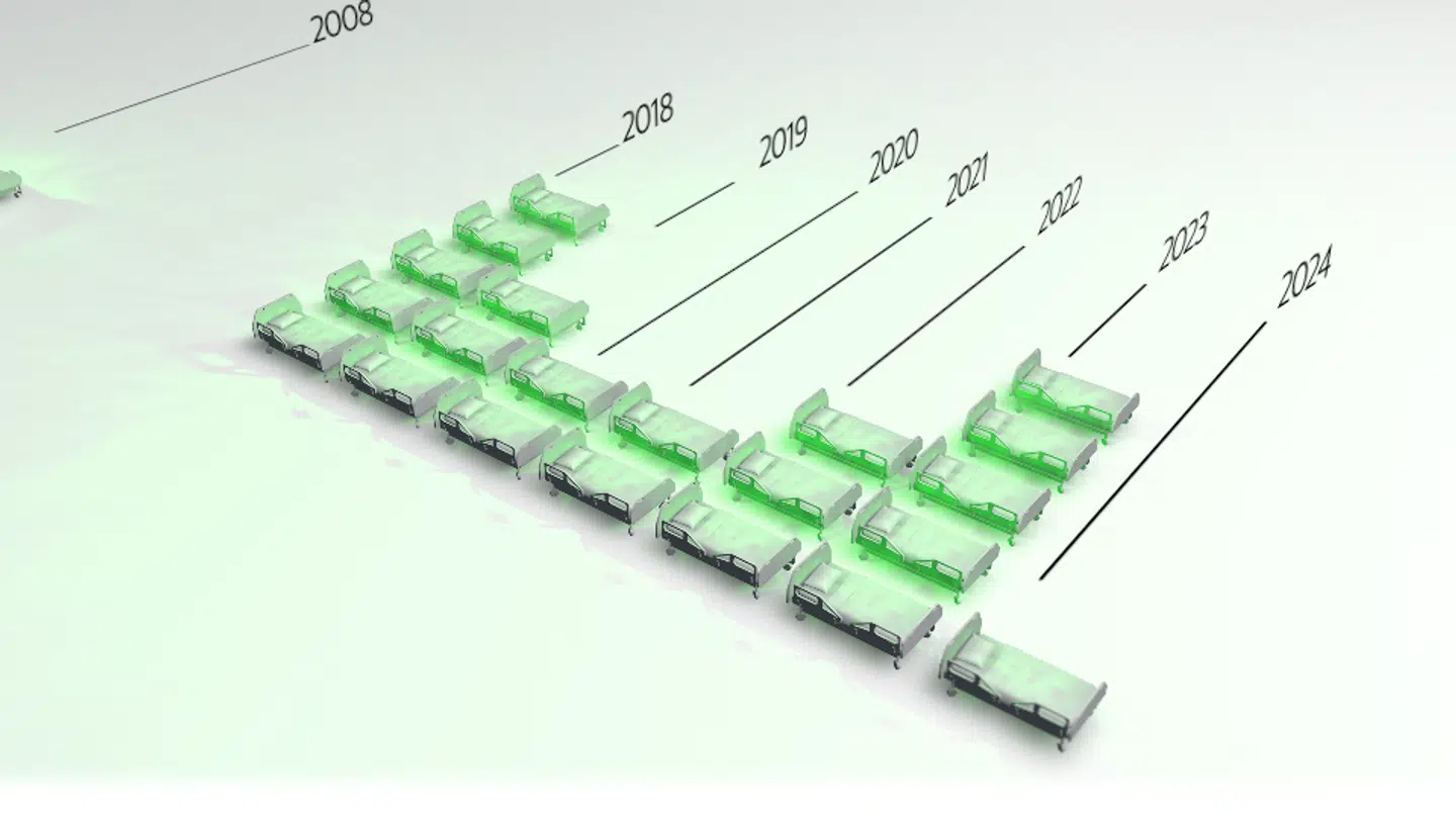 Fra 2017 og frem til 2024 er 21 patienter og en ansat blevet smittet med den bestemte skimmelsvamp, Aspergillus flavus, som har angrebet patienterne fra bygningerne.