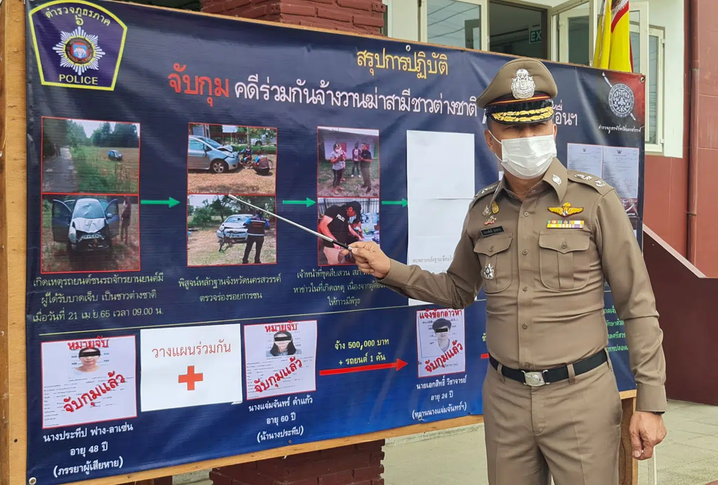 Ved pressebriefingen havde det lokale politi lavet et helt board, hvor de viste forløbet i det mislykkede mordforsøg.