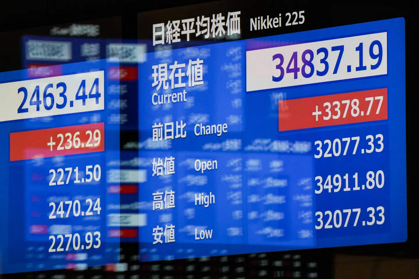 Nikkei 225-indekset tog mandag et historisk fald. (Arkivfoto).