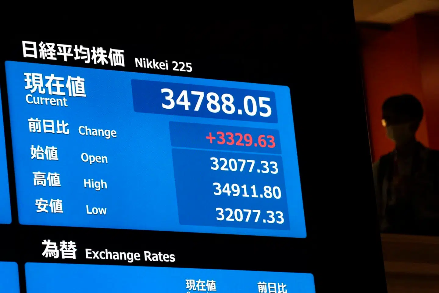 Positive vibrationer fra børsen i Tokyo ramte tirsdag morgen København.