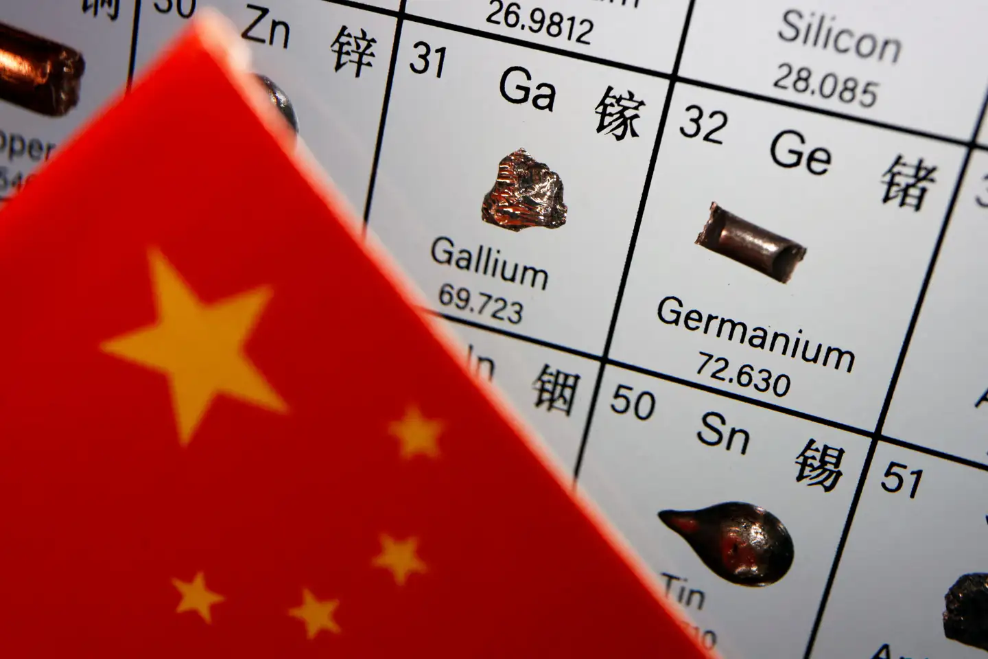 FILE PHOTO: The flag of China is placed next to the elements of Gallium and Germanium on a periodic table, in this illustration picture taken on July 6, 2023. REUTERS/Florence Lo/Illustration/File Photo