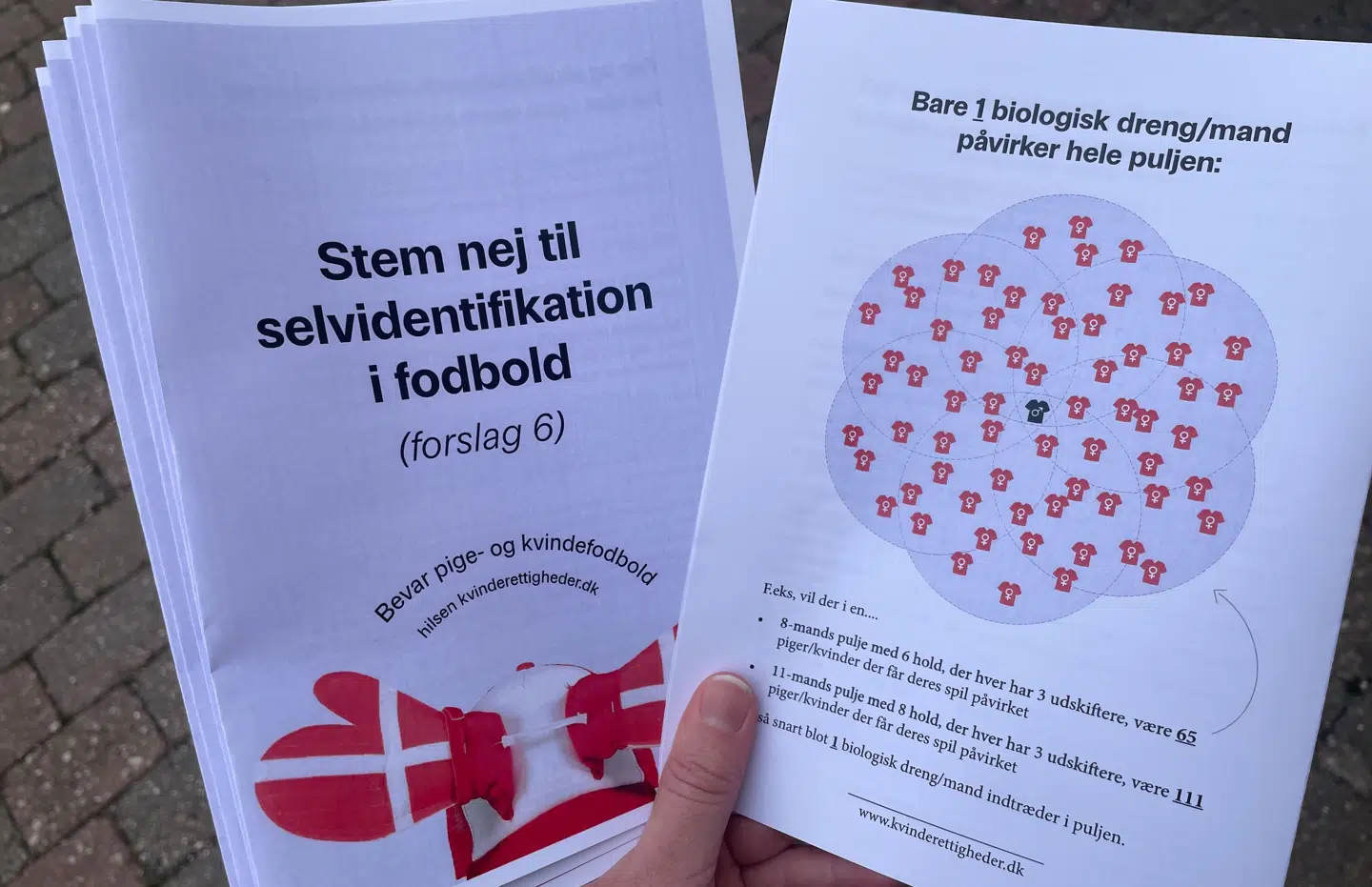 Gruppen for Kvinderettigheder deler denne flyer ud i forbindelse med deres demonstration inden afstemningen. I den står der blandt andet, at 'I fodbold spiller vi kroppe mod kroppe – ikke identiteter mod identiteter.'