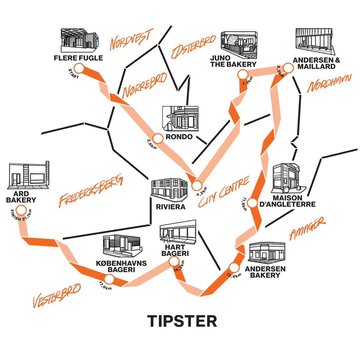Her er ruten, som løberne skal igennem.