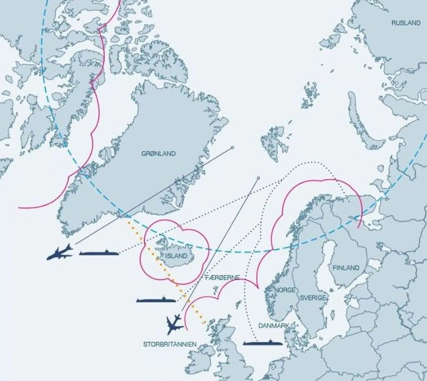 En grafisk fremstilling af GIUK-gabet fra DIIS-rapporten »Nye sikkerhedspolitiske dynamikker i Arktis« fra 2020.