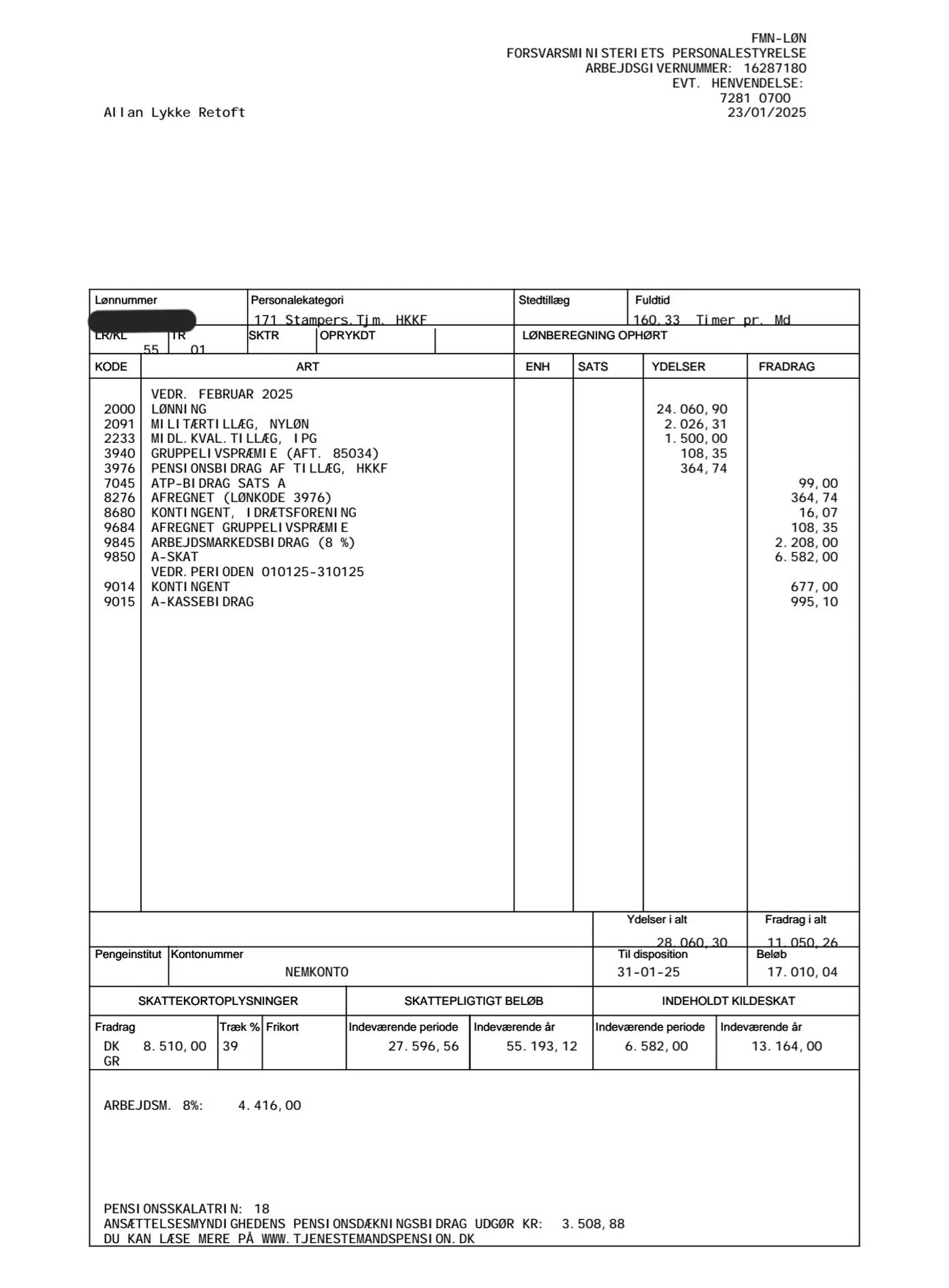Allan Retoft får 28.060 kroner før skat efter 17 års karriere i Forsvaret.