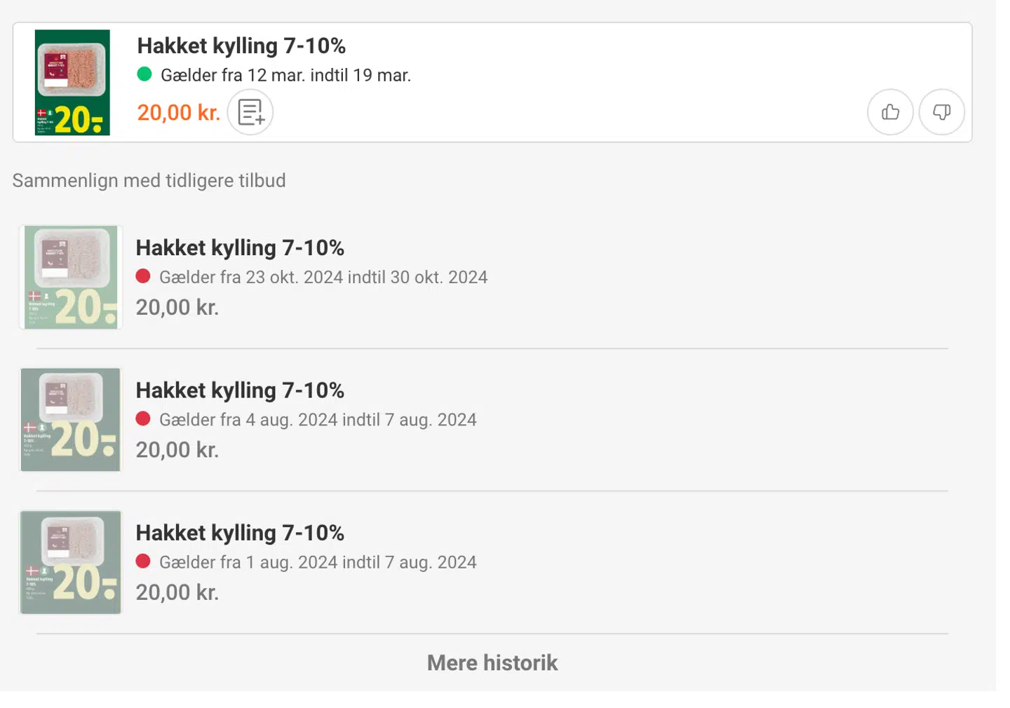 Prishistorik for hakket kylling fra 365 discount.