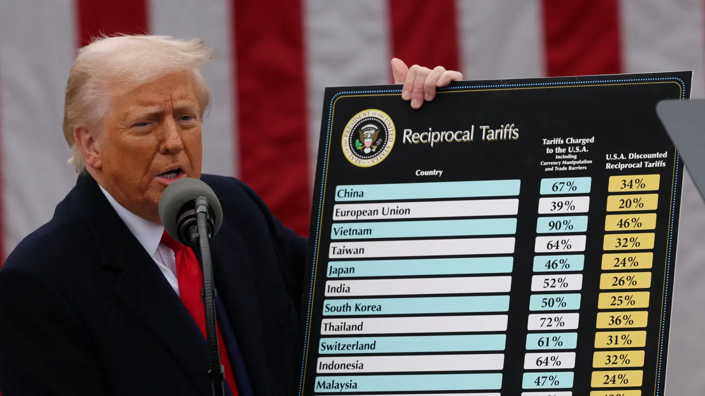 Torsdag annoncerede Donald Trump voldsomme toldsatser på en række lande – herunder også Europa.