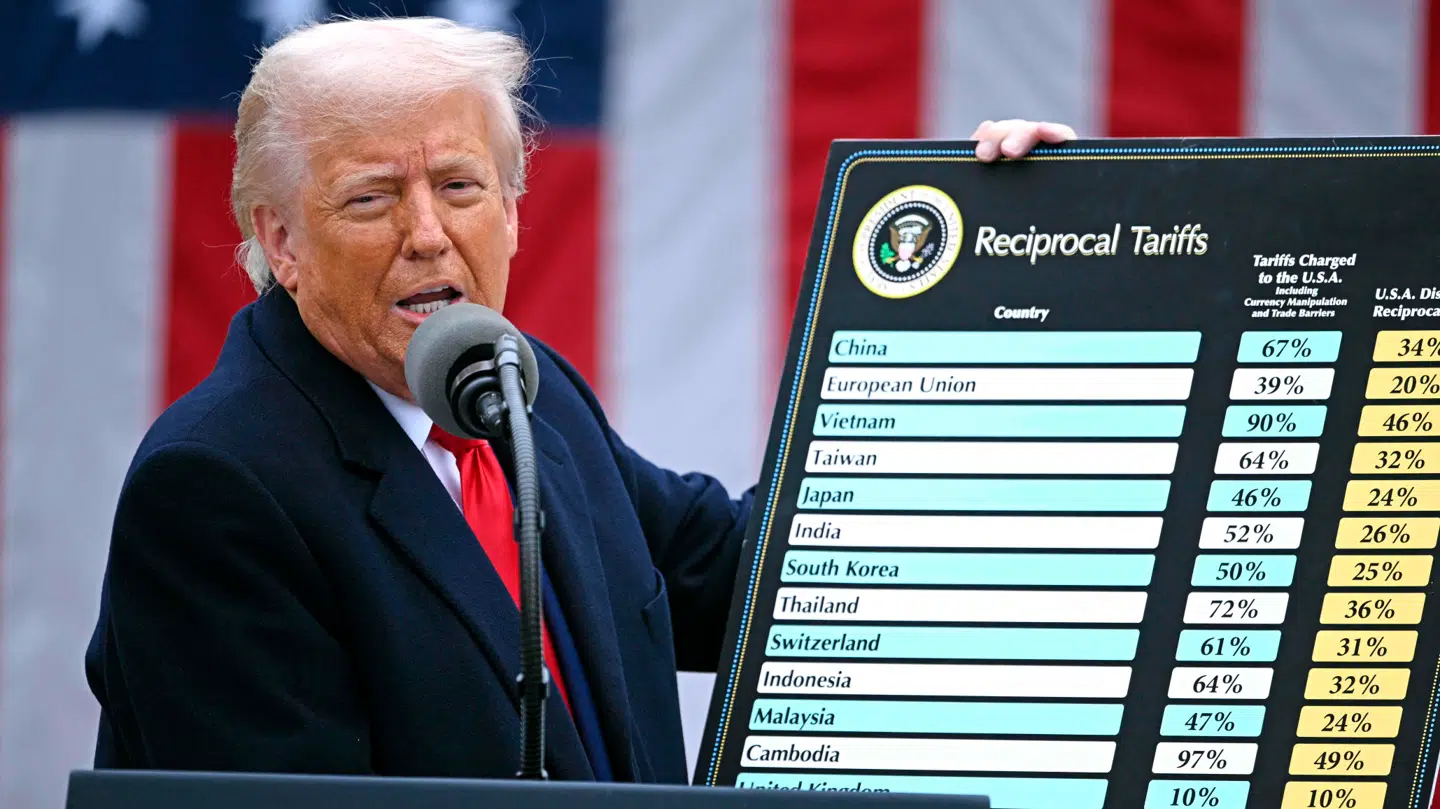 Onsdag aften dansk tid gik USAs præsident, Donald Trump, igennem sin lange liste af toldsatser mod verden.
