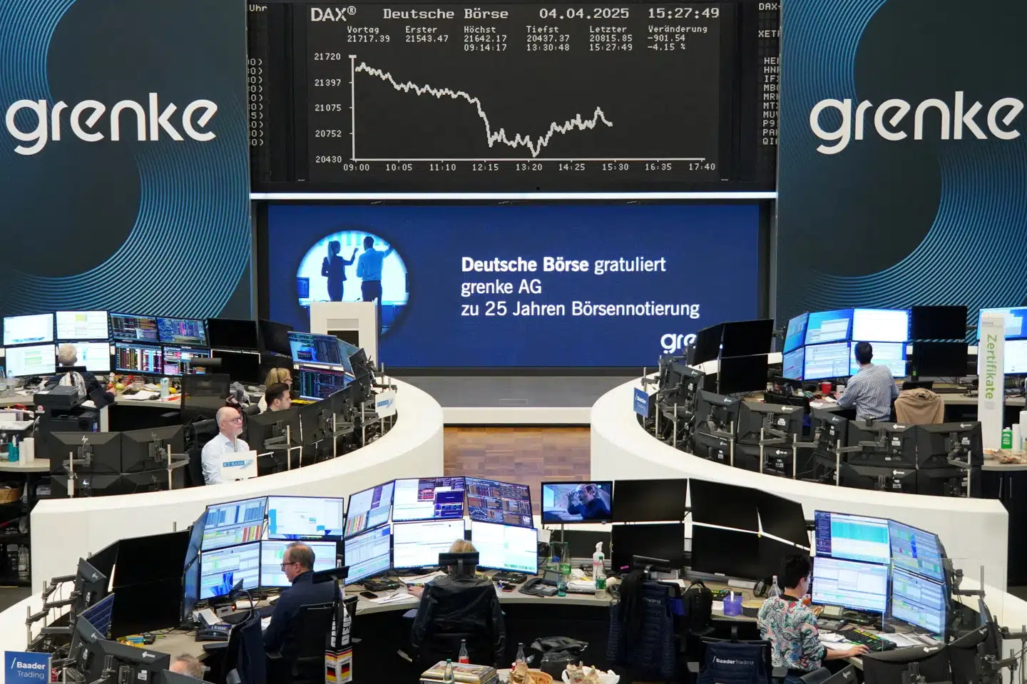 Det tyske Dax-indeks lukkede fredag med et fald på 5 procent.