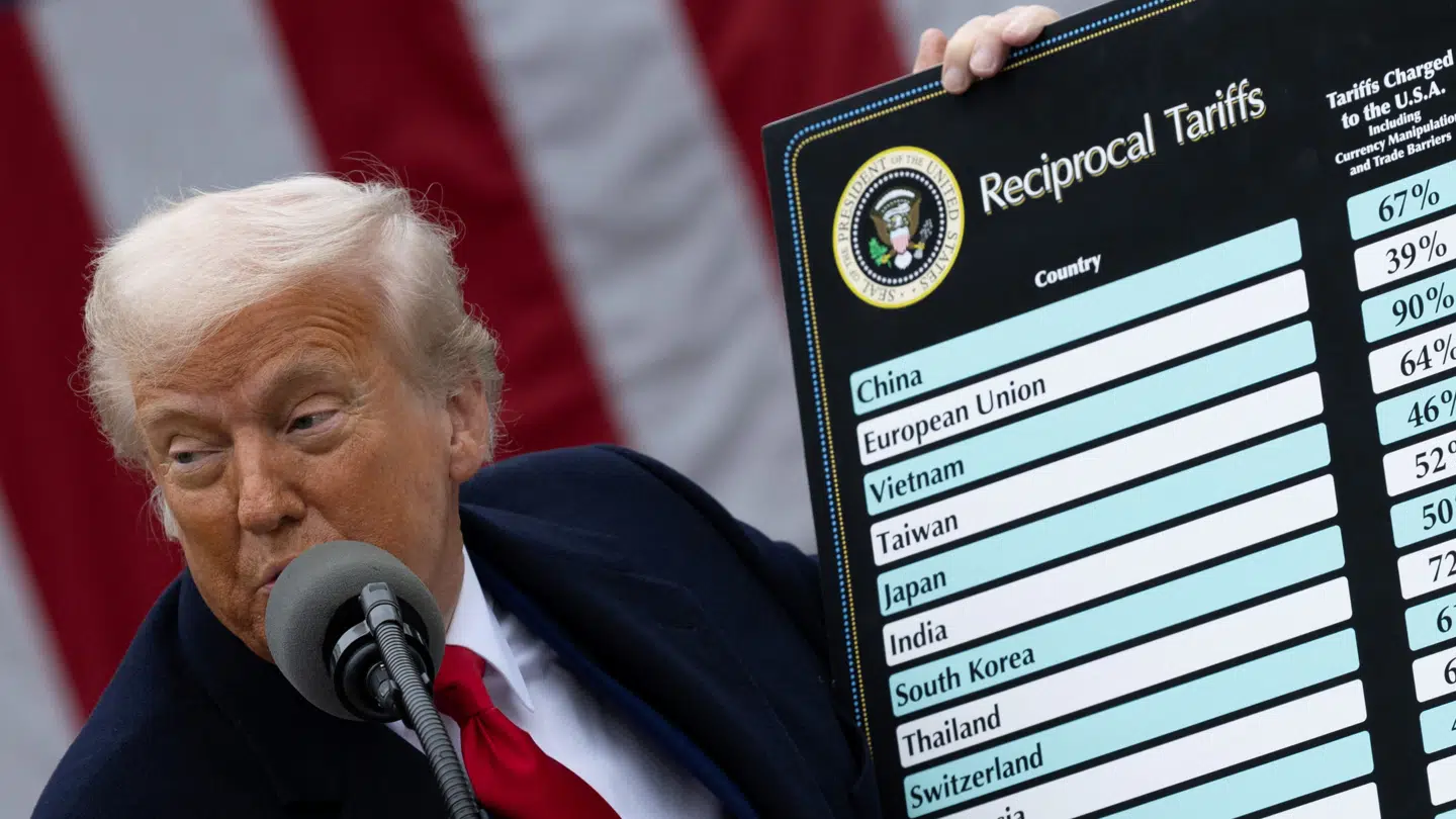 USAs præsident præsenterede toldsatserne onsdag.