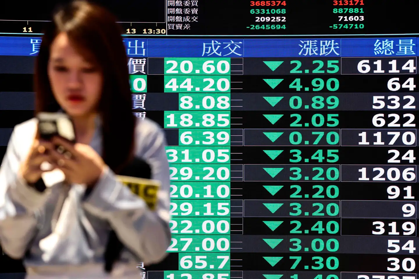 Mandag morgen fortsætter de voldsomme kursfald på de asiatiske aktiemarkeder. På børsen i Taipei på Taiwan (billedet) var der fald på 9,8 procent.