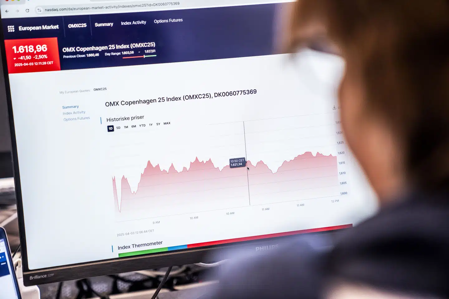 Mandag blev den fjerde dag i træk, hvor C25-indekset faldt. Siden tirsdag har indekset således tabt over ti procent af sin værdi. (Arkivfoto).