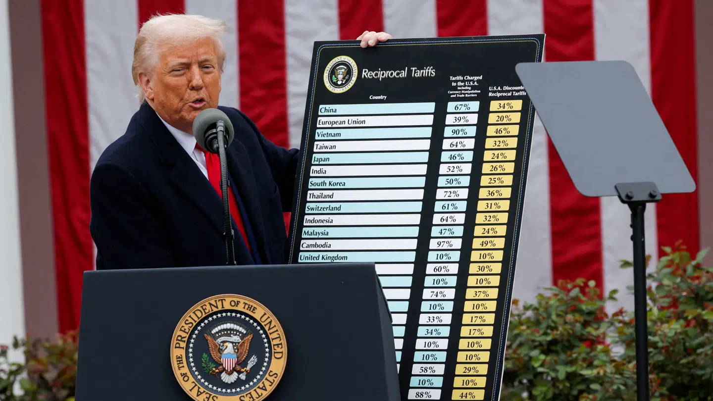 Donald Trump har øjnene rettet mod Kina.