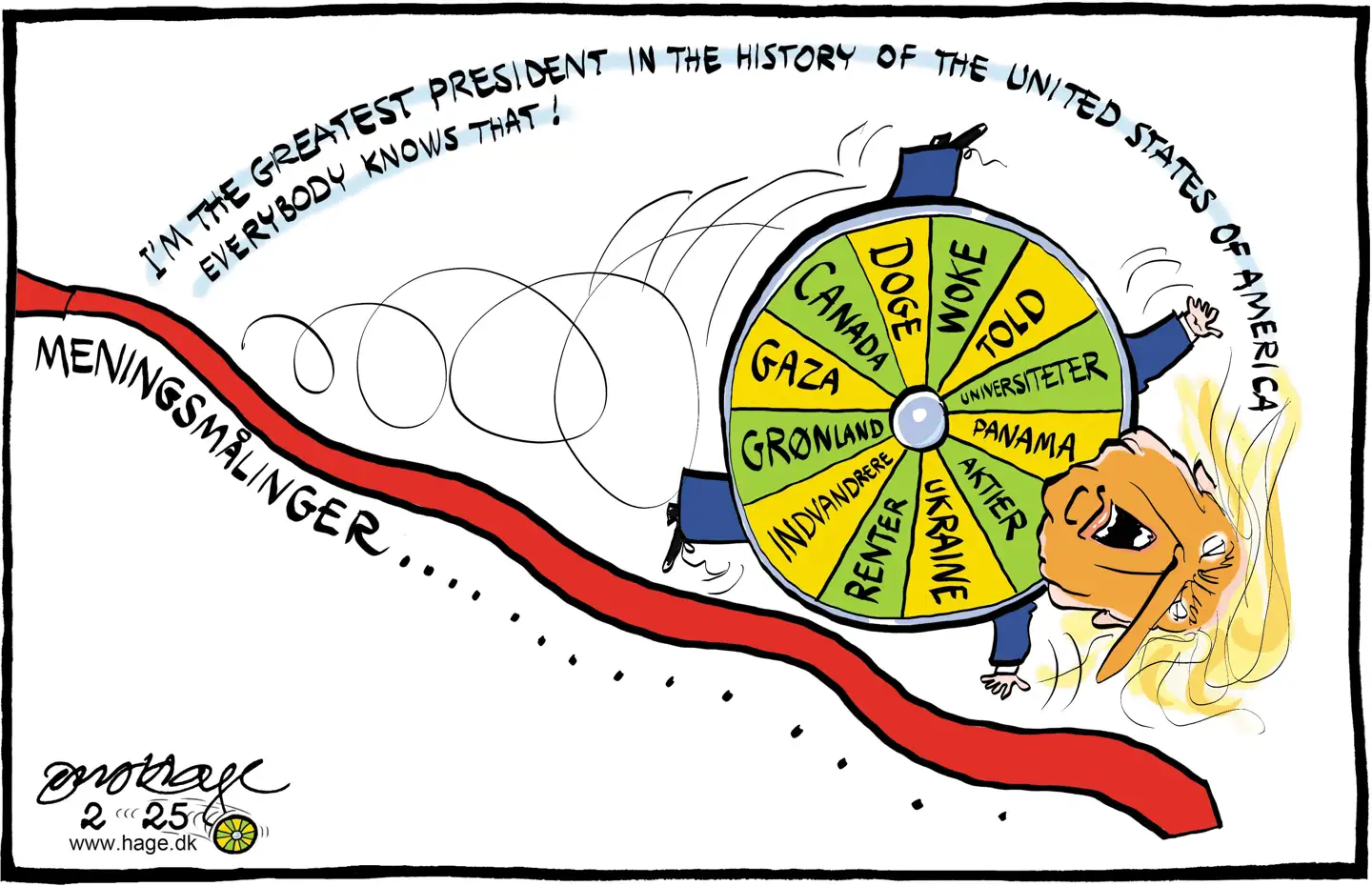 Det var så de første 100 dage.