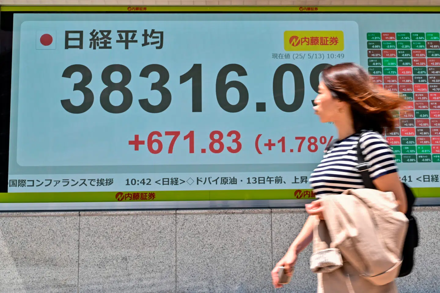 De asiatiske børser stiger tirsdag morgen. Her går en fodgænger forbi en skærm med aktiekurserne på børsen i Tokyo, som ligger i et fint plus.