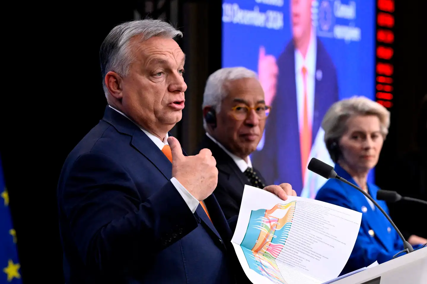 Ungarns premierminister, Viktor Orbán (til venstre), har tidligere vægret sig ved at godkende EUs sanktioner mod Rusland. Her flankeres han af formanden for Det Europæiske Råd, portugiseren Antonio Costa (i midten), og EU-Kommissionens formand, Ursula von der Leyen.