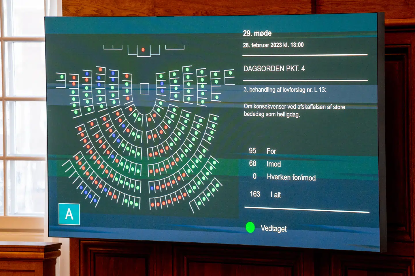 Det var 28. februar 2023, at et flertal i Folketinget stemte for at afskaffe store bededag som helligdag. Nu rejser milliardfejl i Finansministeriet nye spørgsmål om beslutningen.