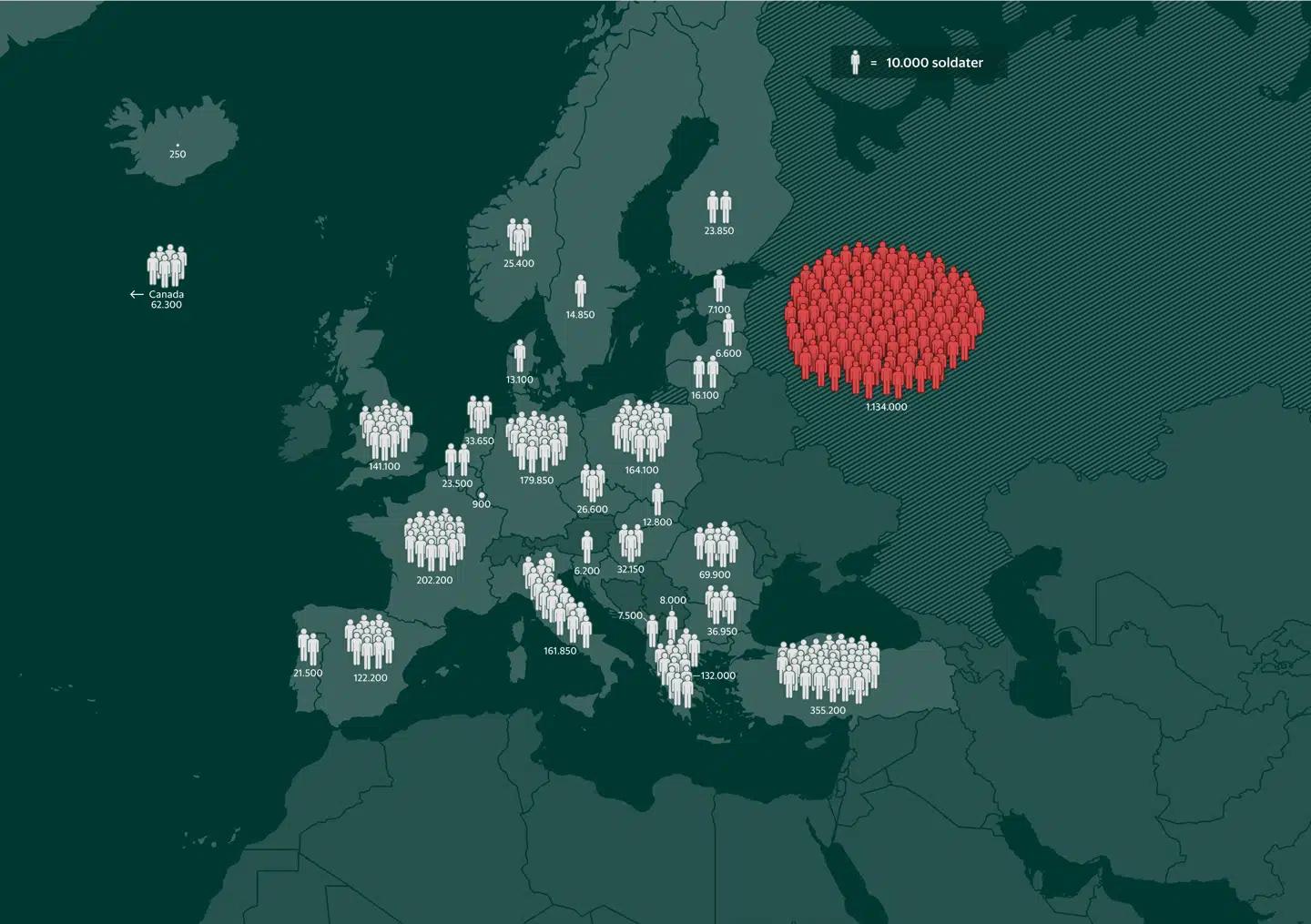 En tænketank vurderer, at NATO uden USA skal kunne stille med 300.000 soldater ekstra, hvis Rusland angriber ind i Europa. Grafik: Kristian Stauning