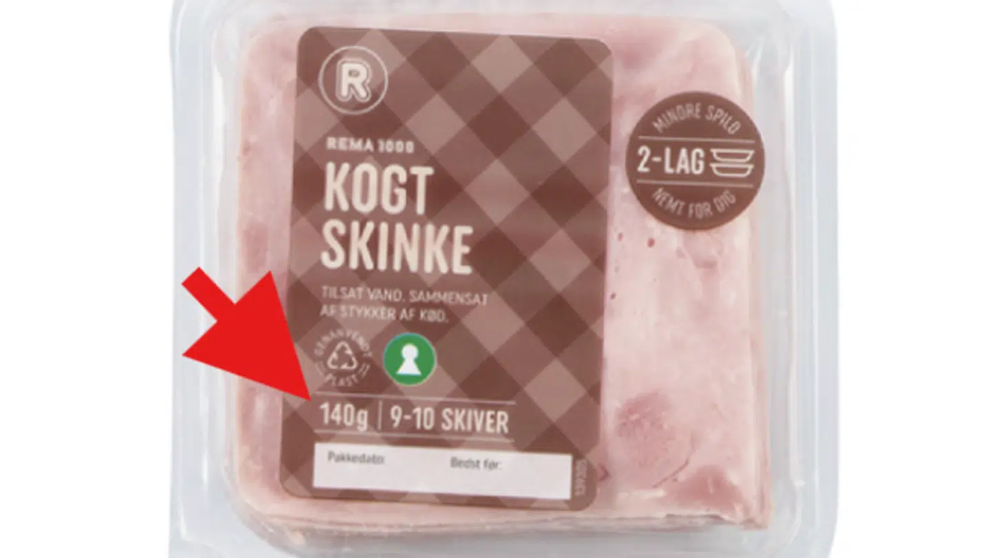 Her ses en pakke skinke i Rema 1000. I løbet af seks år er pakken både blevet dyrere og mindre i vægt.