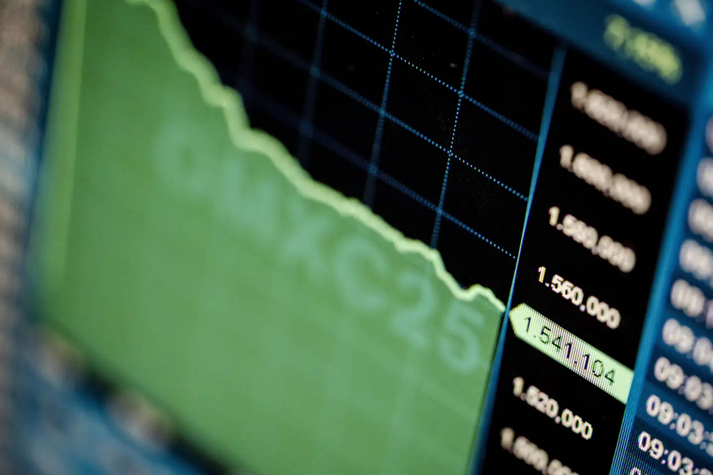 Samtlige aktier i det danske C25-aktieindeks stiger mandag formiddag. (Arkivfoto).