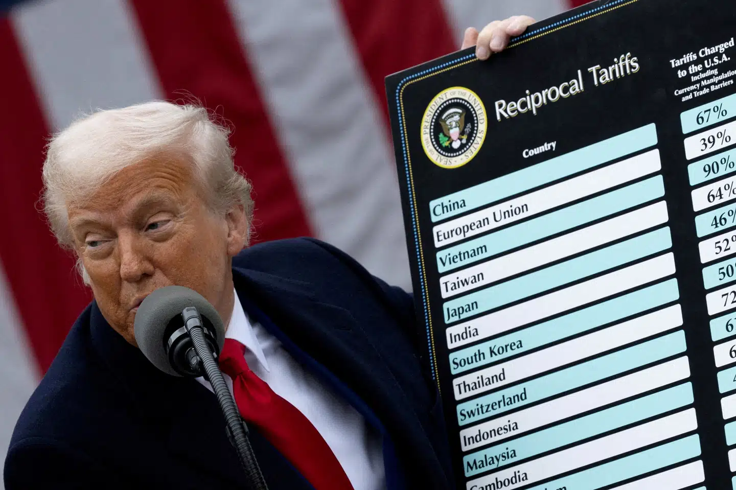 Donald Trump præsenterede en række toldsatser til forskellige lande 2. april i Rosenhaven ved Det Hvide Hus. Da toldsatserne skulle træde i kraft, satte han dem på pausen. (Arkivfoto).