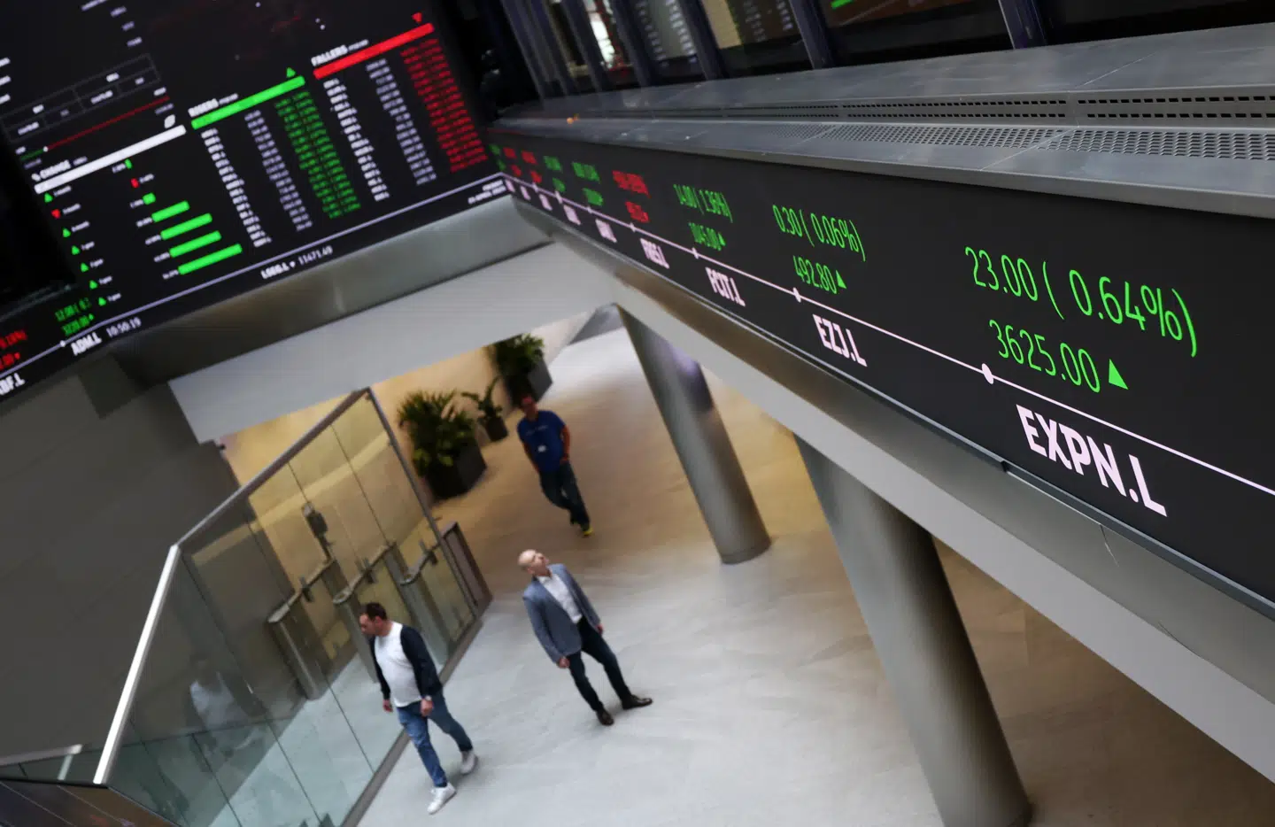 Abtl Investering ALK-Abelló B | Euroinvestor
