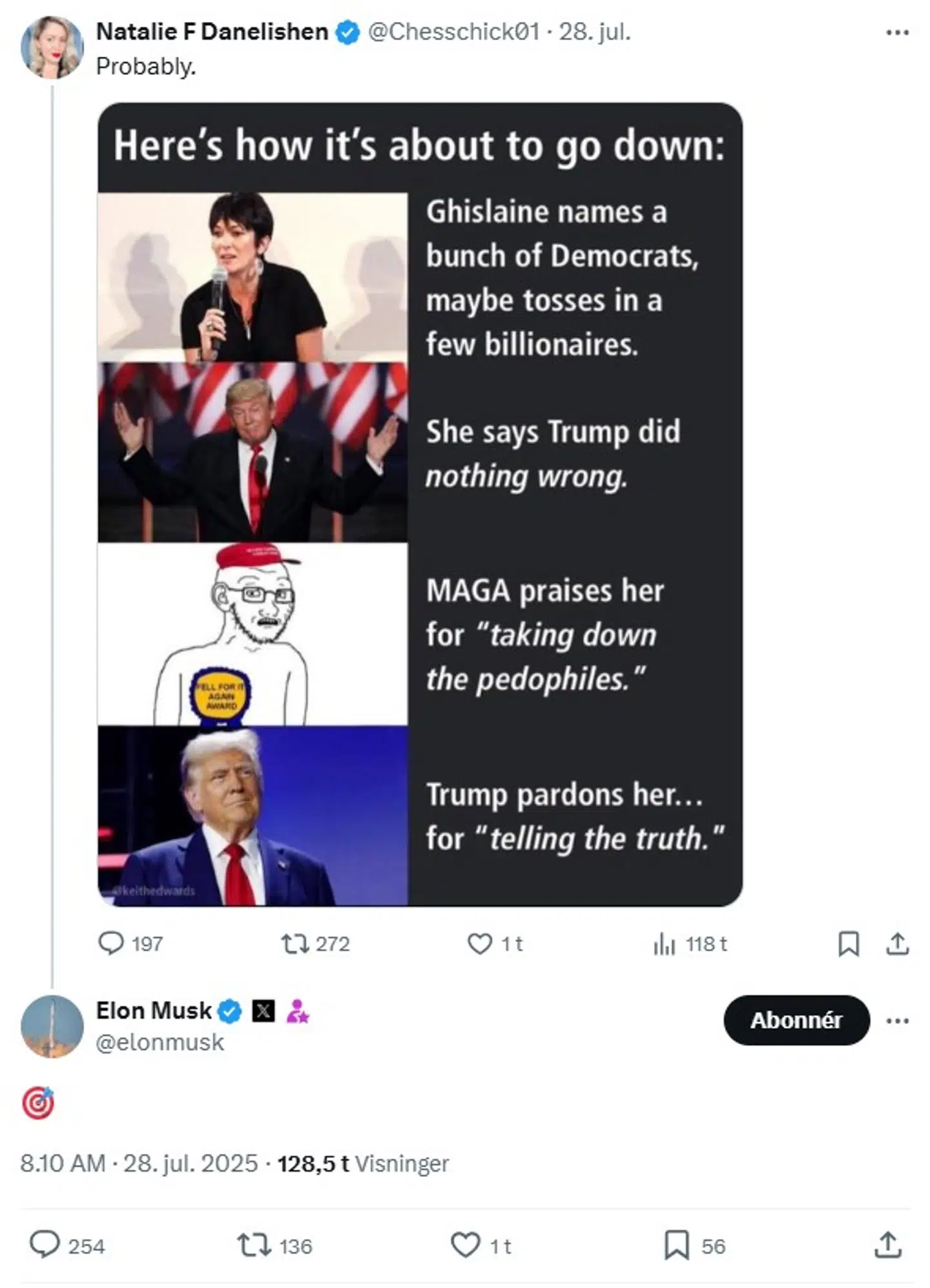 Elon Musks 'bullseye' til teorien om Donald Trump og Ghislaine Maxwell.