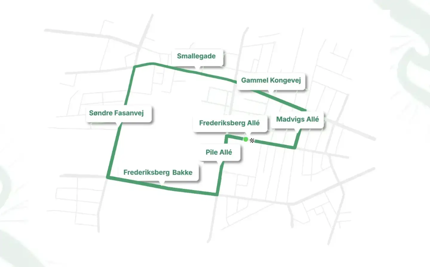 Ruten for Frederiksberg Criterium.