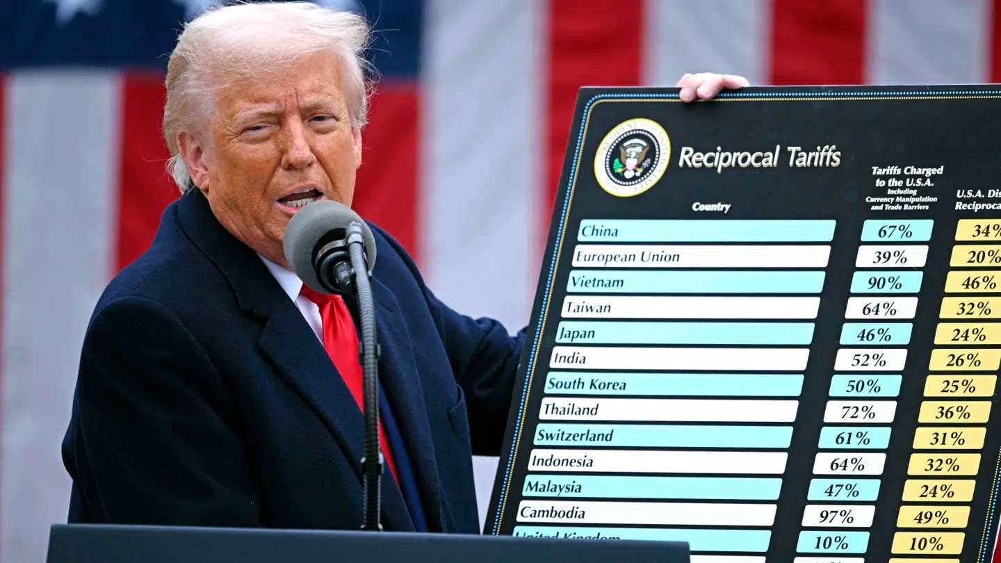 TOPSHOT - US President Donald Trump holds a chart as he delivers remarks on reciprocal tariffs during an event in the Rose Garden entitled "Make America Wealthy Again" at the White House in Washington, DC, on April 2, 2025. Trump geared up to unveil sweeping new "Liberation Day" tariffs in a move that threatens to ignite a devastating global trade war. Key US trading partners including the European Union and Britain said they were preparing their responses to Trump's escalation, as nervous markets fell in Europe and America. (Photo by Brendan SMIALOWSKI / AFP)