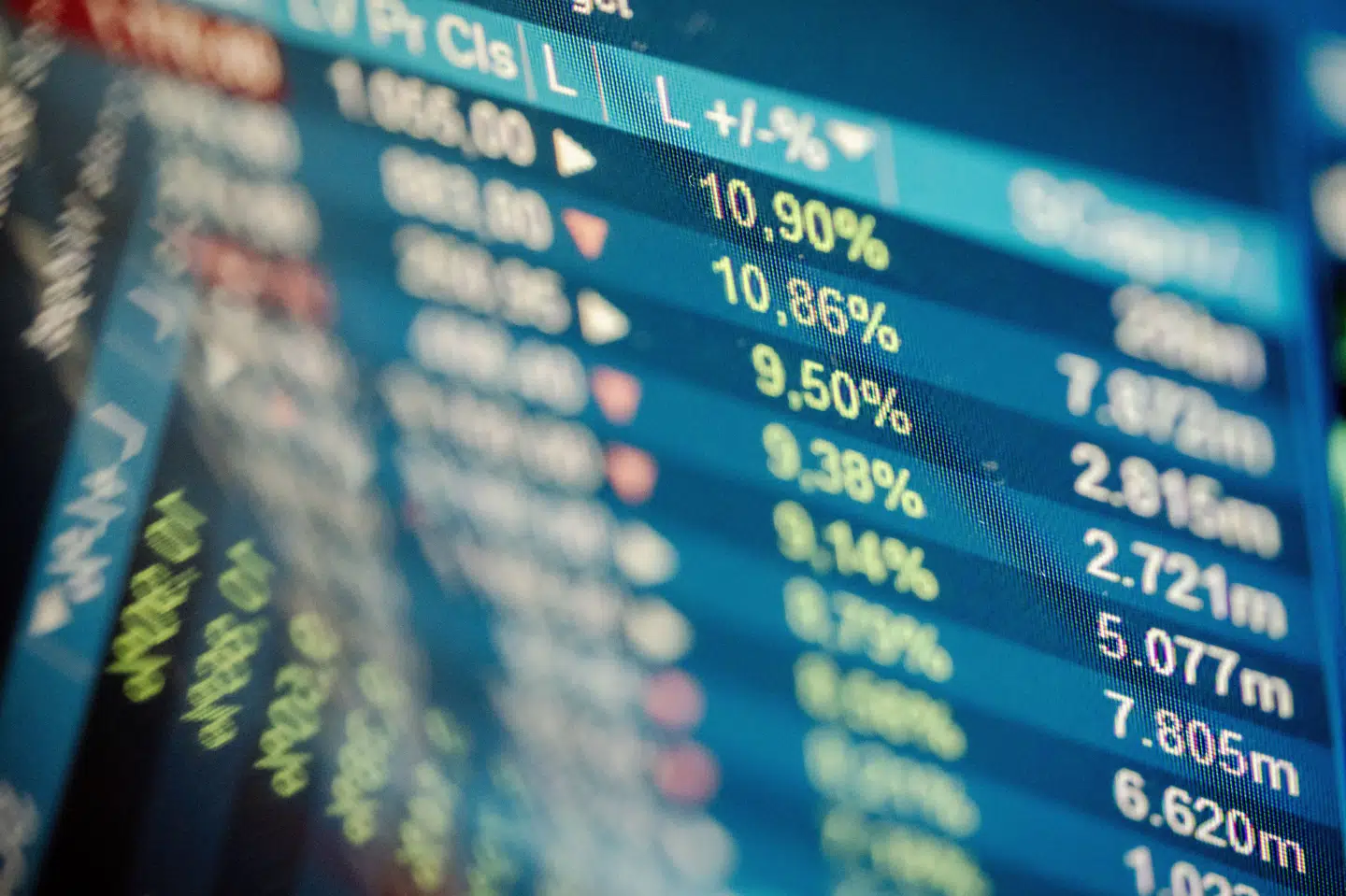 Investeringsfonde udelukkende med danske aktier har haft et svært 2025, mens de øvrige fonde har leveret positivt afkast. (Arkivfoto).