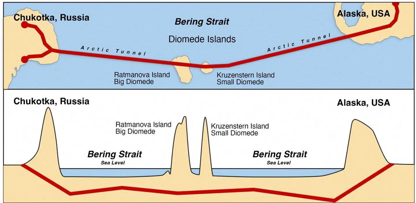 Disse planer offentliggjorde Kirill Dmitrijev på X.