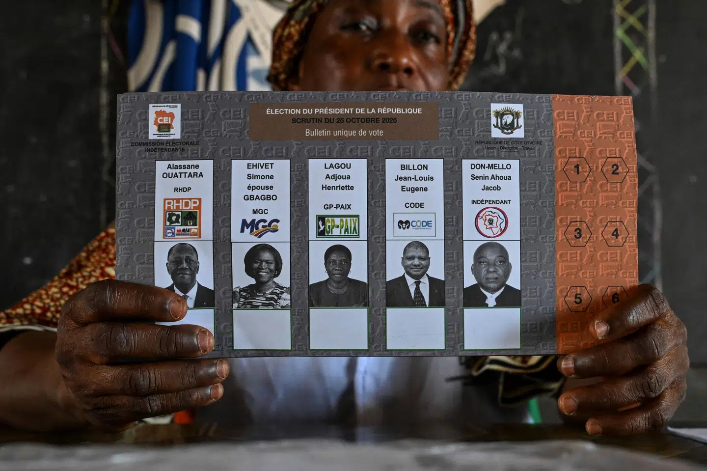 En valgtilforordnet viser en af stemmesedlerne fra lørdagens præsidentvalg frem. De to kandidater, der havde en reel chance mod Elfenbenskystens siddende præsident, Alassane Ouattara, fik ikke lov at stille op.