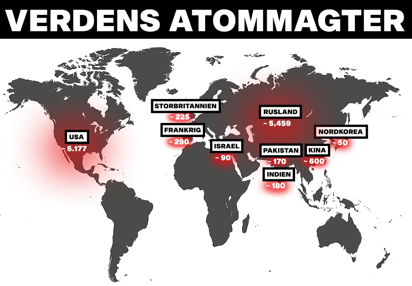 Verdens atommagter og den mængde sprænghoveder, det anslås, de besidder. Kilde: Federation of American Scientists