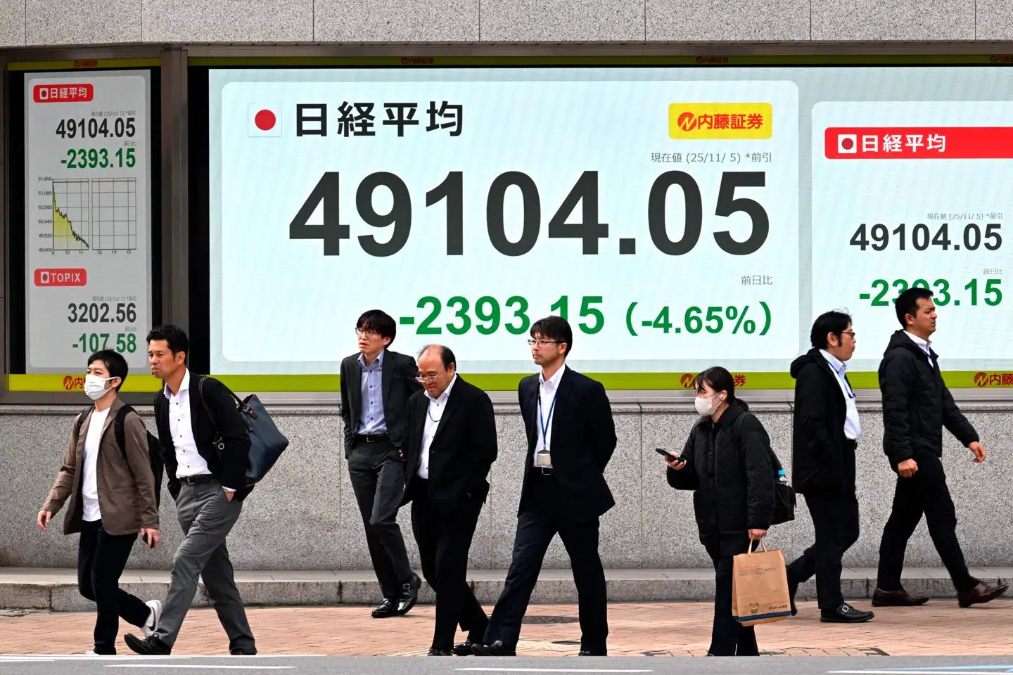 Et elektronisk skilt viser de aktuelle kurser på Nikkei-børsen i Tokyo onsdag morgen, hvor teknologiselskaberne førte an i et stort fald over hele Asien efter investorernes frygt for en ny it-boble med kunstig intelligens, som har sendt mange virksomheders markedsværdi til et skyhøjt leje.