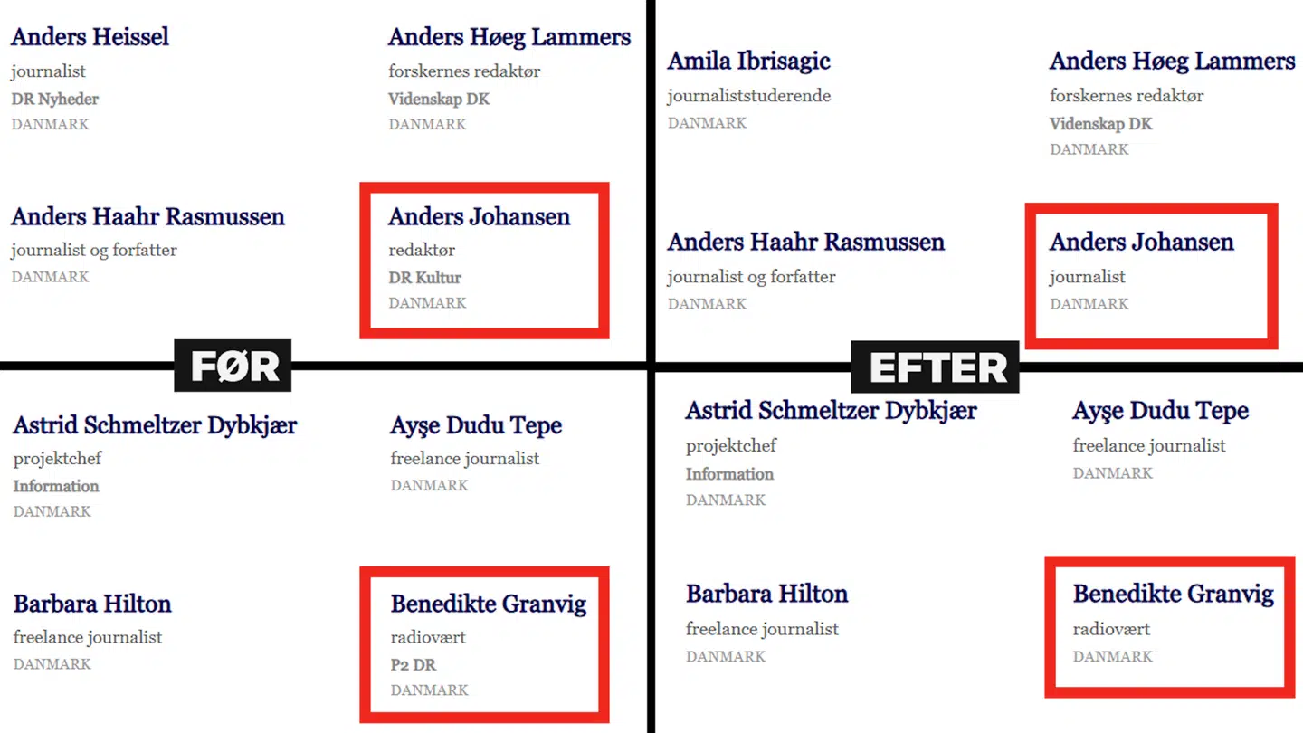 Her ses et eksempel på, hvordan to personer tilknyttet DR har ændret deres underskrift, så det ikke længere fremgår, at de arbejder hos DR.