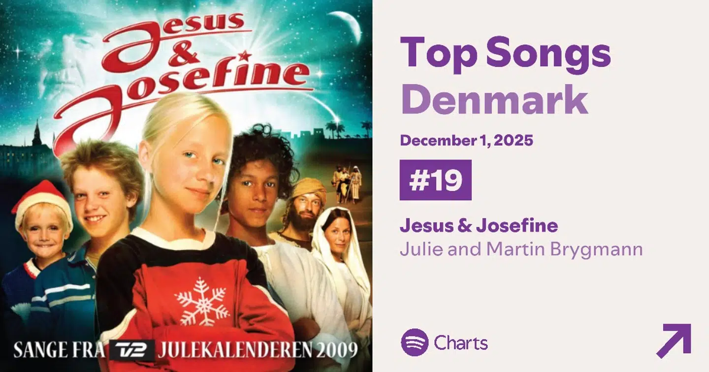 Martin Brygmann er tilbage på hitlisterne med sin og Julie Berthelsens titelsang til TV 2s genudsendte julekalender 'Jesus og Josefine'. Foto: Spotify
