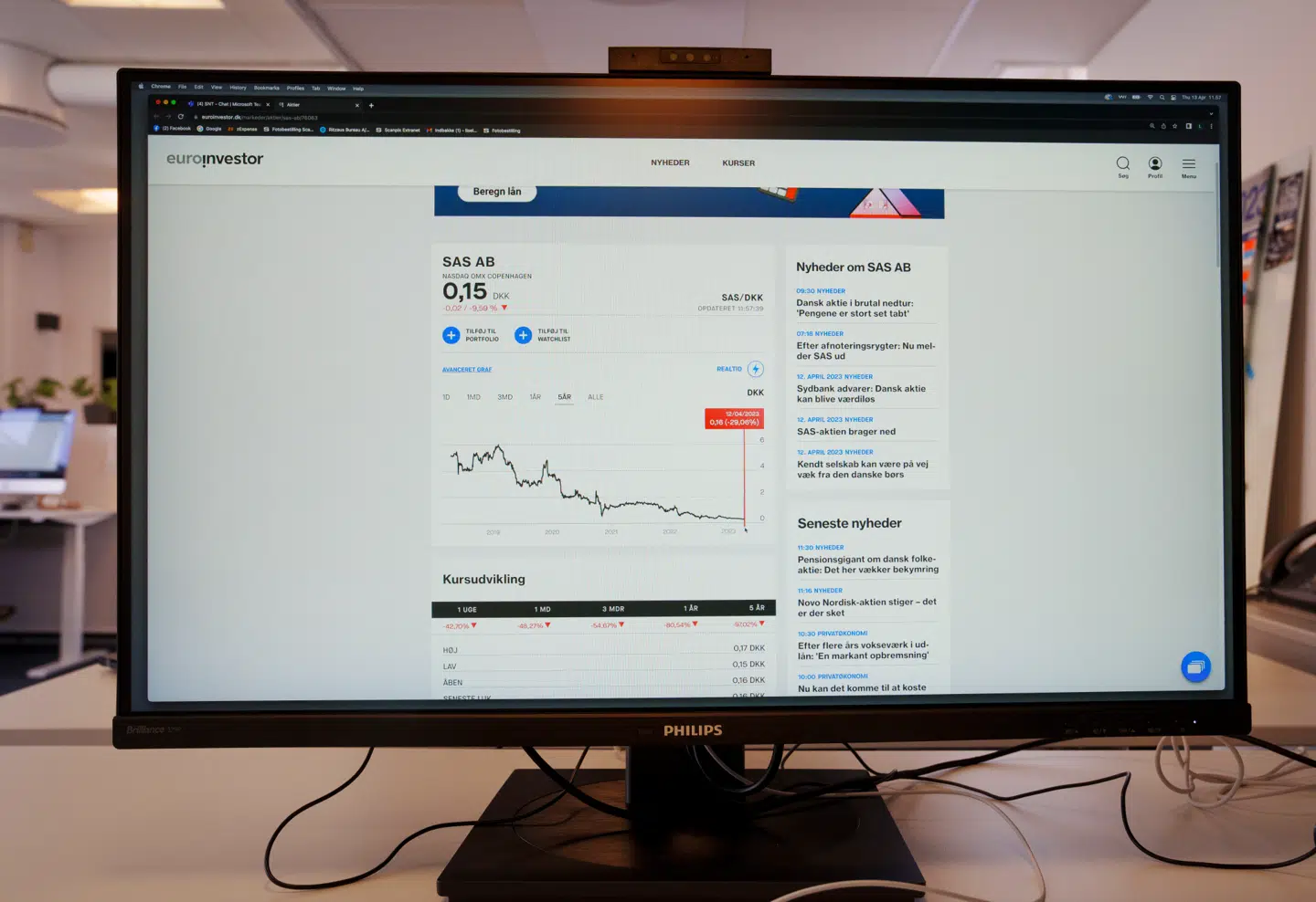 Danske unge køber i højere grad enkeltaktier end ældre danskere, viser en ny undersøgelse.