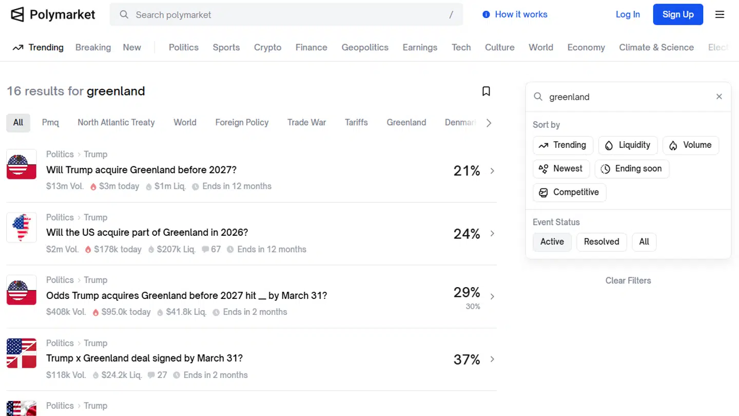 Bettingplatformen udbyder flere spil om Grønland.