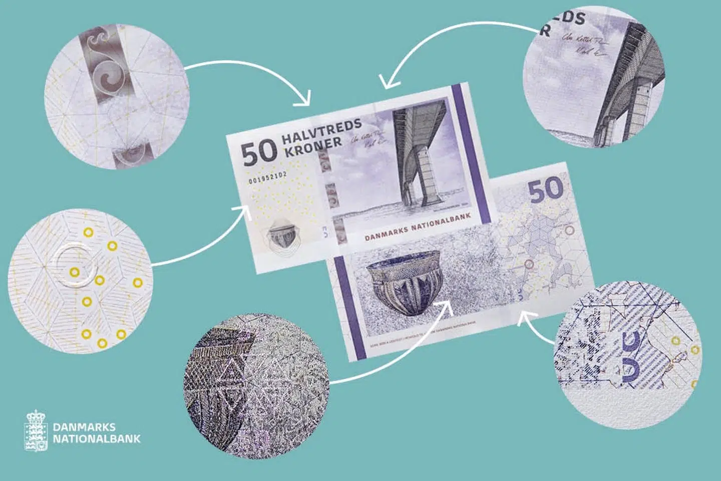 Sikkerhedsopdaterede 50-kronesedler sendes i omløb af Nationalbanken.