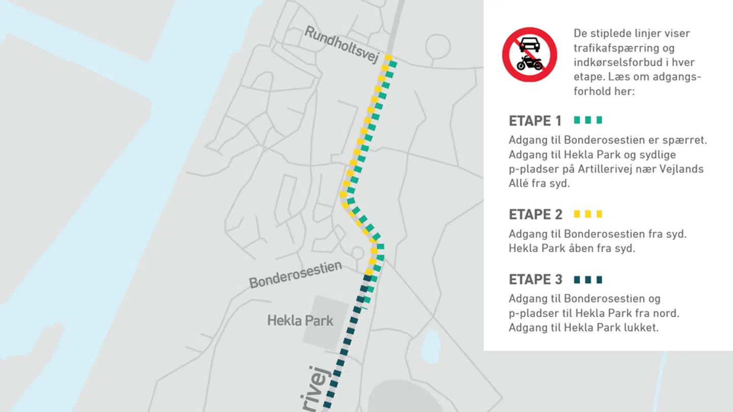 Kabelarbejdet på Artillerivej udføres i flere etaper.