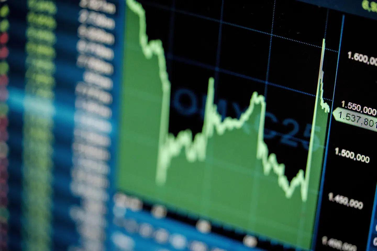 Det danske C25-indeks begyndte handelsdagen mandag i rødt, men har siden vekslet minus til plus efter en ny melding fra USA's præsident. (Arkivfoto).