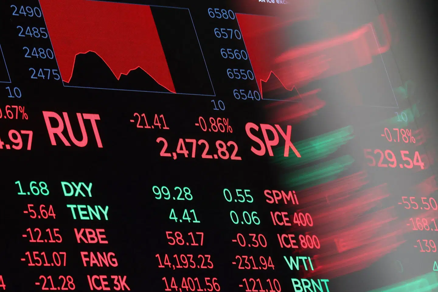 De internationale markeder er blevet voldsomt påvirket af krigen i Mellemøsten. Udmeldinger fra den amerikanske præsident, Donald Trump, har hurtigt kunnet sende priser i både den ene og den anden retning. (Arkivfoto).