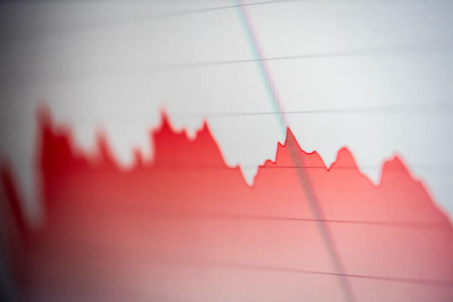 Oversigt over C25 hos Nasdaq, torsdag den 3. april 2025.. (Foto: Ida Marie Odgaard/Ritzau Scanpix)