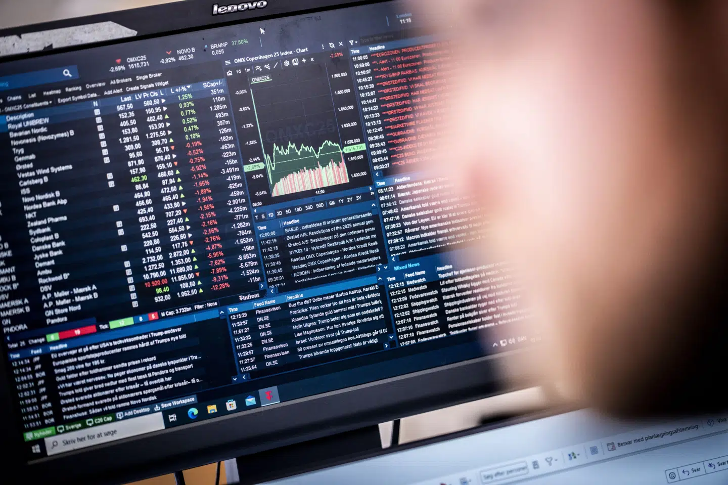 De fleste aktier i det danske C25-indeks falder mandag, efter at en amerikansk delegation i weekenden rejste hjem uden en aftale efter forhandlinger med Iran. (Arkivfoto).