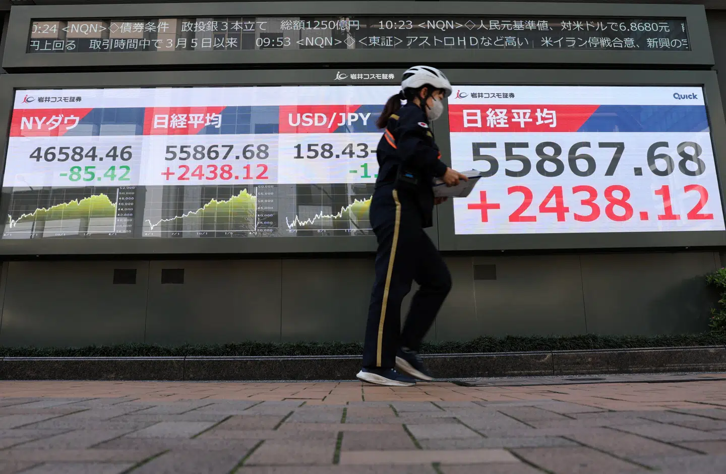 A postwoman walks past screens displaying Japan's Nikkei share average, exchange rate between Japanese yen and U.S. dollar and Dow Jones Industrial Average outside a brokerage in Tokyo, Japan April 8, 2026. REUTERS/Issei Kato REFILE- CORRECTING INFORMATION DISPLAYED ON A SCREEN FROM " TOKYO STOCK PRICE INDEX (TOPIX)" TO "DOW JONES INDUSTRIAL AVERAGE".