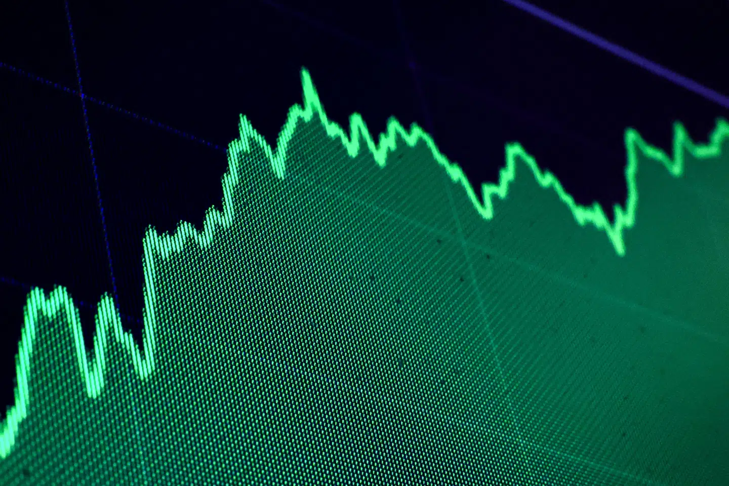 A screen displays a chart that follows the Dow Jones Industrial Average following the closing bell at the New York Stock Exchange (NYSE) in New York City, U.S., January 6, 2026. REUTERS/Brendan McDermid